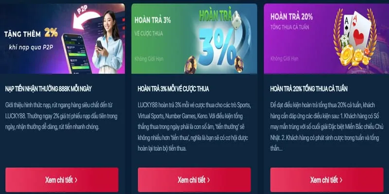 Cập nhật các chương trình ne88 khuyến mãi nhanh chóng